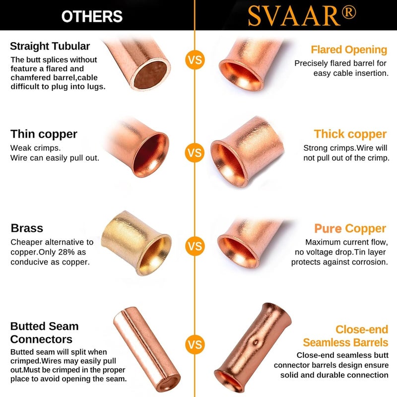 SVAAR 100PCS Flared Open Butt Connectors Kit 4/6/8/12-10 Gauge Butt Splice Connector Non-Insulated Butt Connectors Crimp Pure Copper 50PCS Seamless Barrel Wire Splice Terminals +50PCS 3:1 Heat Shrinks - Image 5